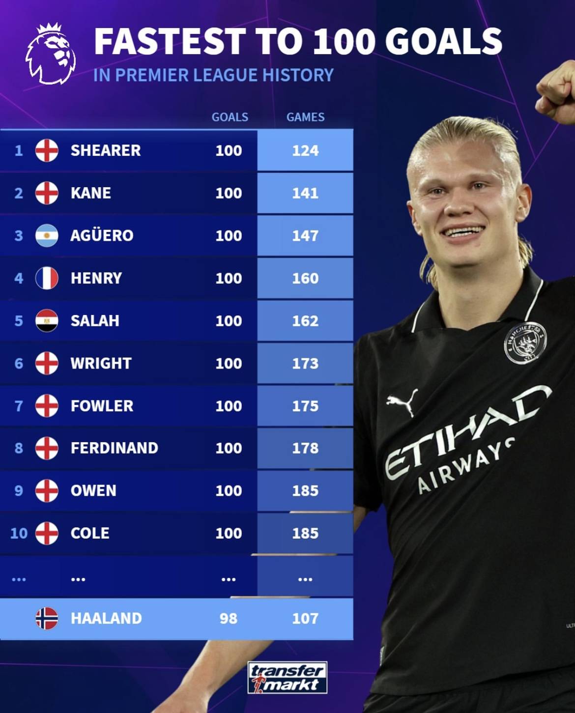 阿尔特塔：很喜欢与孔帕尼共事的时光，很高兴看到他一切都好（阿尔特塔：怀念与孔帕尼合作的日子，欣慰他近况良好）